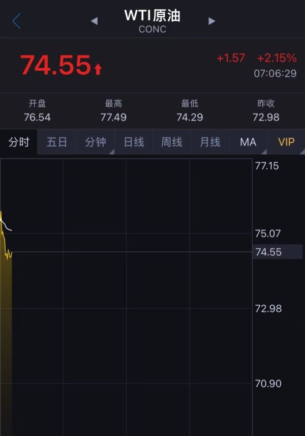 园十州 以军称袭击伊朗中部导弹目标！伊朗外交部大楼遭空袭 领空关闭时间延长12小时！以总理表态 金油齐涨