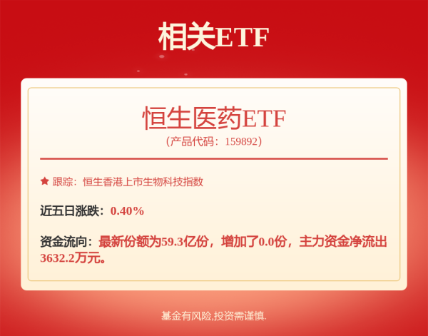 红腾网配资 思路迪医药夏芳：资本寒冬已过，Biotech仍需要不断进行迭代创新