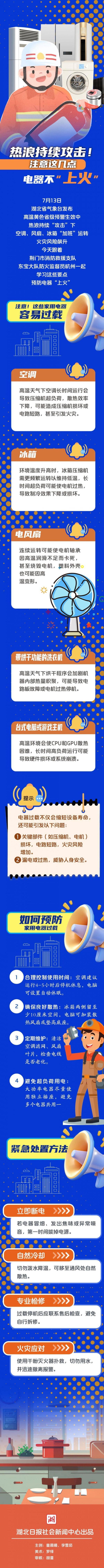 众盈易配 热浪持续攻击！注意这几点电器不“上火”